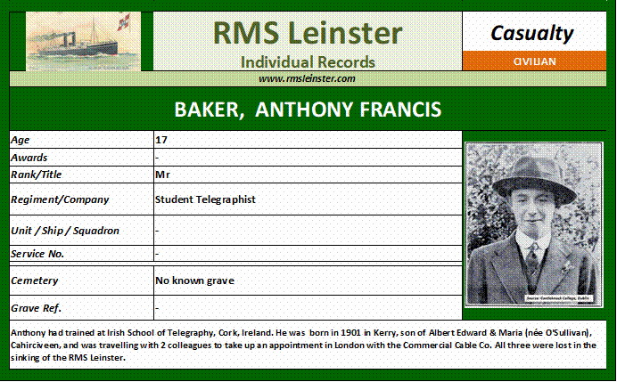 Anthony Francis Baker